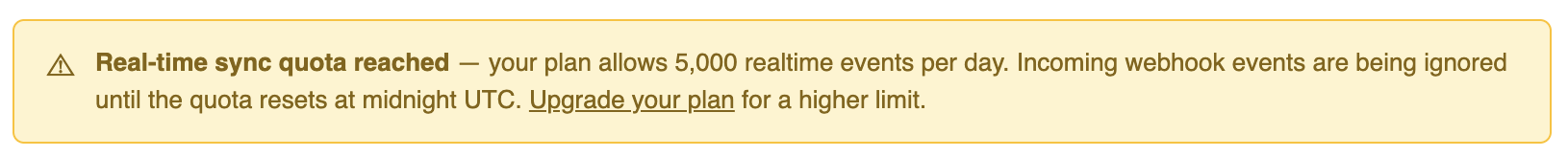 The real-time quota warning banner shown inside the Monday board view