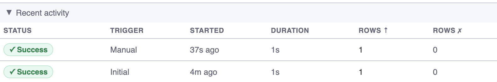 The sync log table showing run timestamps, row counts, and status