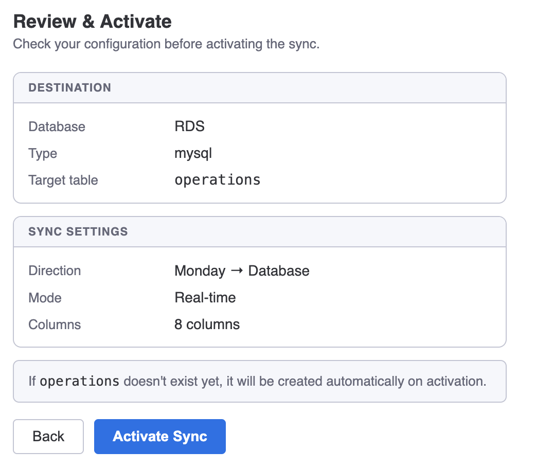 The Review and Activate screen showing a configuration summary